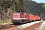 LEW 15092 - DB Cargo "204 820-5"
10.05.2001 - Lichtentanne (Thür)
Swen Thunert
